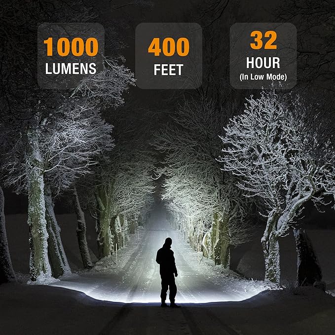 EverBrite Rechargeable Headlamp, 1000 Lumen LED Rechargeable Headlight with 5 Light Modes, Magnetic
