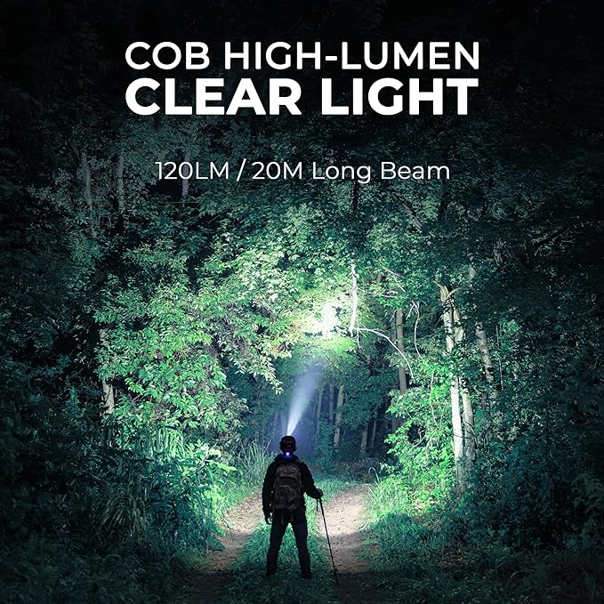 Rechargeable Headlamp Flashlight,Super Bright LED Head Torches,Sensor Control, 6 Light Settings