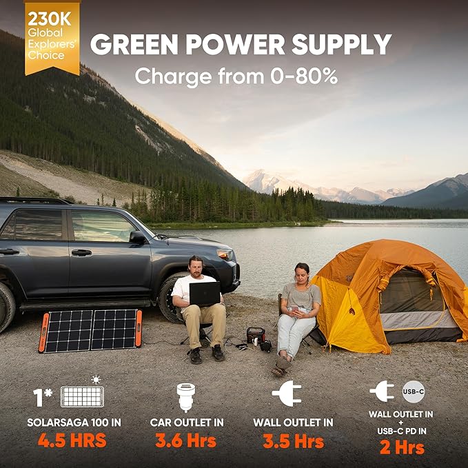 Jackery Portable Power Station Explorer 300, 293Wh Backup Lithium Battery, Solar Generator for