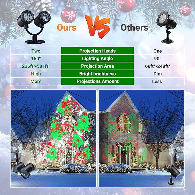 Toodour Christmas Projector Lights Outdoor, Double Head Dynamic Projector Christmas Lights with