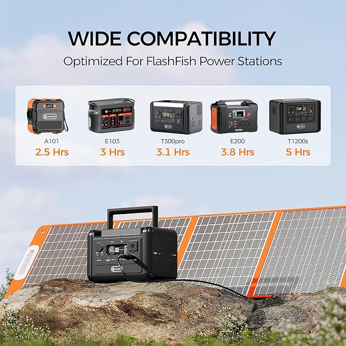 Flashfish 100W 18v Foldable Solar Panel, High-Efficiency Solar Charger with Dc Output & 65W USB.C