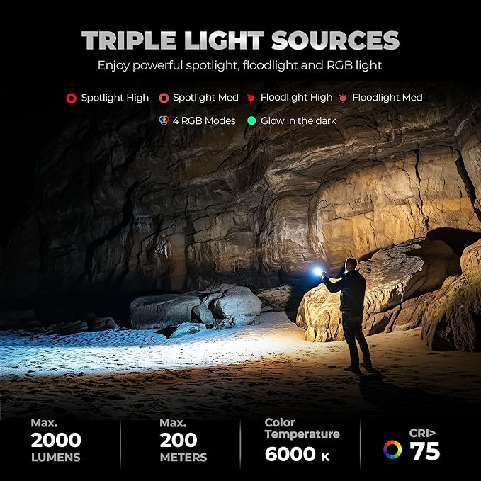 lexall EDC Flashlight, Bright 2000 Lumens Flashlight Rechargeable, 3-in-1 Spotlight/Floodlight/Side