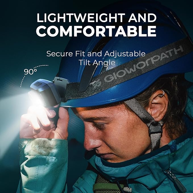 Rechargeable Headlamp Flashlight,Super Bright LED Head Torches,Sensor Control, 6 Light Settings