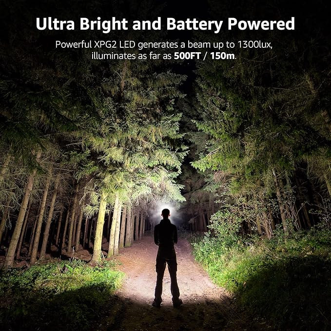 Lepro 320015 Battery Powered Headlamp - 1300Lux Super Bright LED Head Lamp with Red Light, IPX4