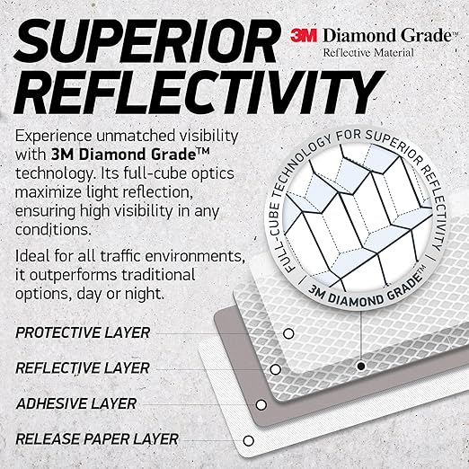 Reflective Safety Tape Stickers | 3M Diamond Grade | White | 1.2″ x 3.15″ | 20-Pack | Safety