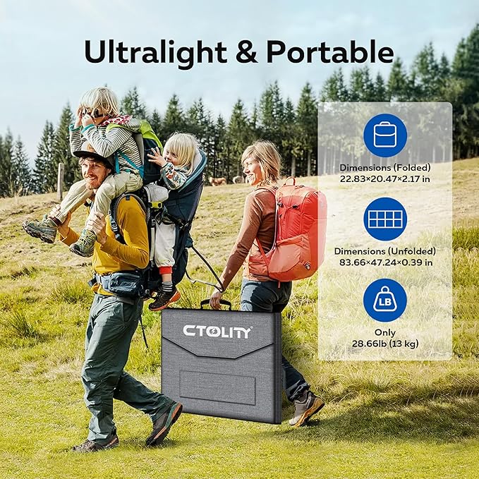 400w Portable Solar Panel - Foldable Solar Panel Charger for Power Station Camping RVs Off Grid