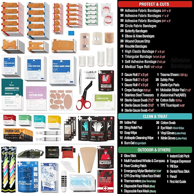430 Piece First Aid Kit, Well-Organized Premium Waterproof Compact Trauma Medical Kits for Any