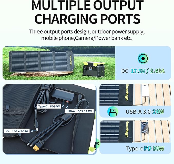 Greenmagic 60 Watt Portable Solar Panel for Smartwatches, Phones, Powerbank, Tablets, Laptops