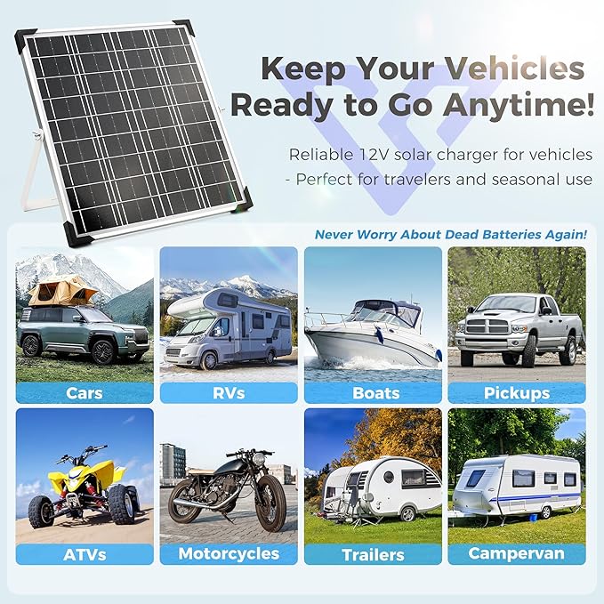 Solar Panel Kit 20W 12V with MPPT Controller, Solar Battery Trickle Charger Maintainer, Waterproof