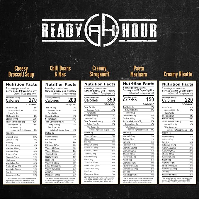 Ready Hour 120 Serving Entree Bucket-Freeze Dried Emergency Food Supply-Survival Meals with Long
