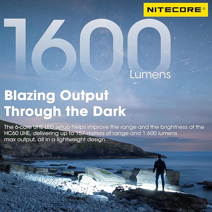 Nitecore HC60 UHE 1600 Lumen High Efficiency Headlamp 4000mAh USB-C Rechargeable Headlight Tag