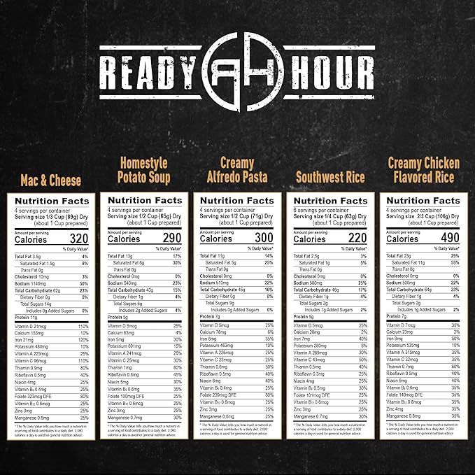 Ready Hour 120 Serving Entree Bucket-Freeze Dried Emergency Food Supply-Survival Meals with Long