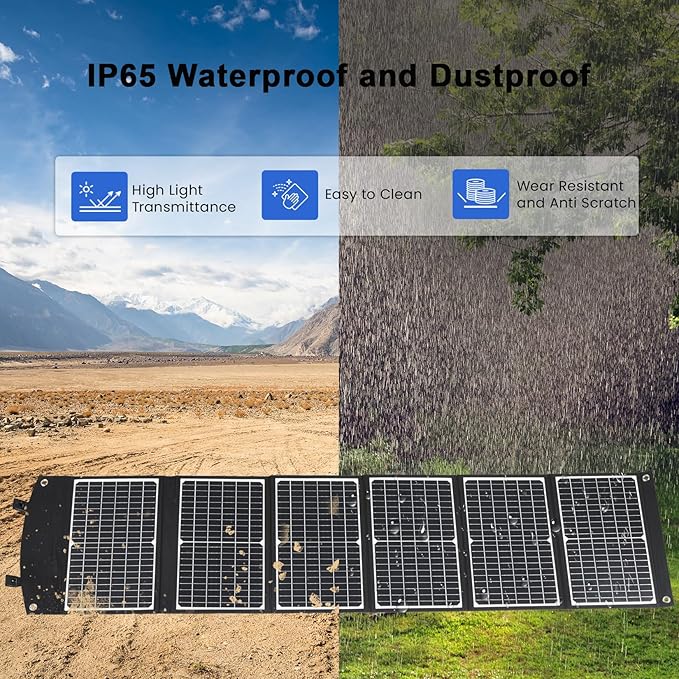 100 Watt Portable Solar Panel, Foldable Solar Panel Charger with Kickstands, QC3.0 USB-A USB-C & DC