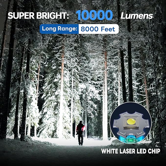 10000 High Lumens Flashlights LED Rechargeable Tactical Flashlight 5 Modes Zoomable Fast Charging