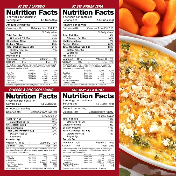 Legacy Food Storage 32 Serving Emergency Food Supply Bucket, 8 Entrees, 12,440 Total Calories