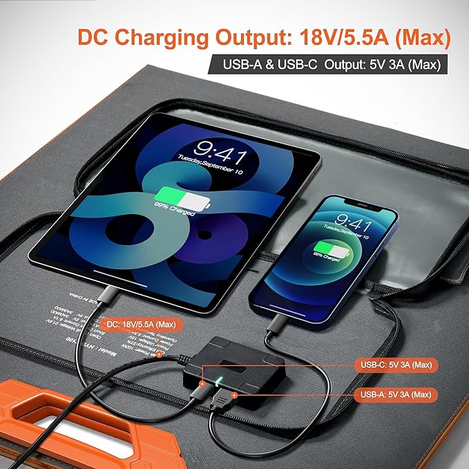 Solar Panels 100Watt Portable 24% High-Efficiency 18V Foldable Solar Charger with USB Outputs for