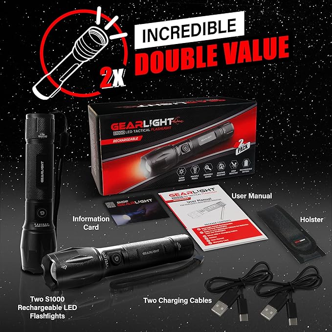 GearLight S1000 LED Tactical Flashlight - High Lumens, USB-C Fast Charging, Dual-Button, IPX4