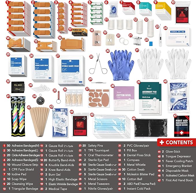 330 Piece First Aid Kit, Premium Waterproof Compact Trauma Medical Kits for Any Emergencies, Ideal