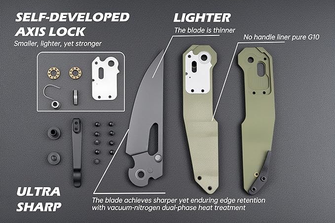 Sharplyn Folding Pocket Knife, 3.6" 14C28N Steel Blade with Black PVD Non-Slip OD Green G10 Handle