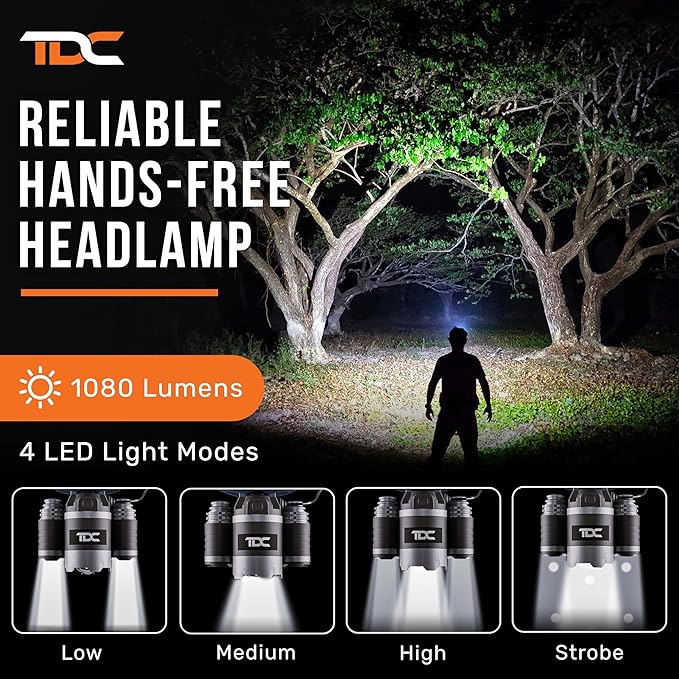 TDC Head Lamp Led Rechargeable Super Bright - USB-C Headlamp for Adults - Head Lights for Forehead