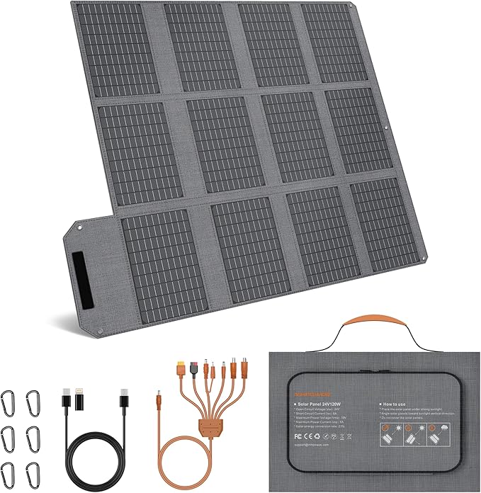 120W Foldable Solar Panel, 23% High-Efficiency Portable Charger with USB-C/2xUSB-A/DC Outputs, ETFE