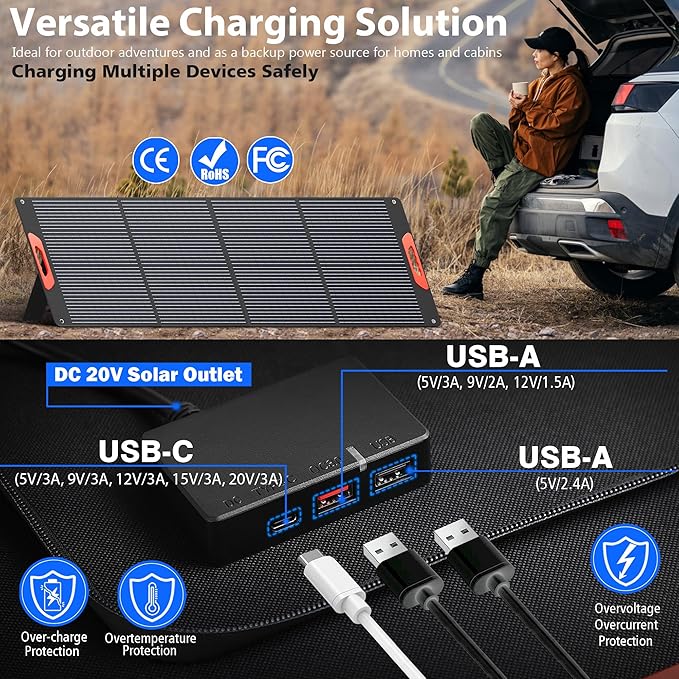 240W Portable Solar Panels for Power Station, 23.5% High Efficiency, 240 Watt Monocrystalline