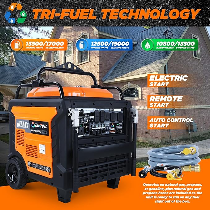 GENMAX 17000w Peak Tri-Fuel Inverter Generator-Features 2-Wire Auto Start/Stop,Ultra-Quiet Tech,CO