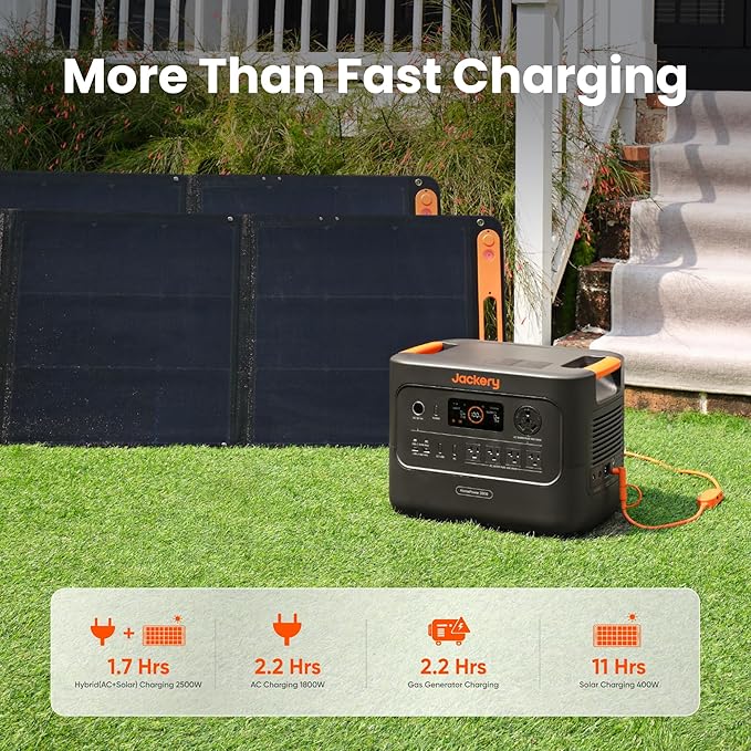 Jackery HomePower 3000 Portable Power Station with 2x 200W Solar Panels, 3600W (Surge 7200W)