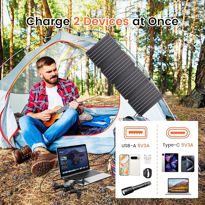 36W Portable Solar Panel - Foldable Solar Charger with Dual USB-A/USB-C for Phone Laptop Camping