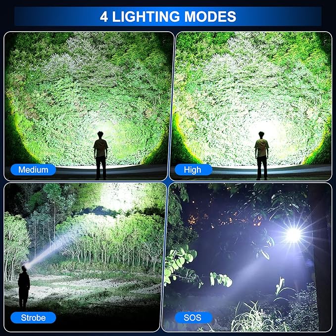 Headlamp Rechargeable, 3000 Lumen Super Bright Led Headlamps with 4 Modes & 12H Long Runtime