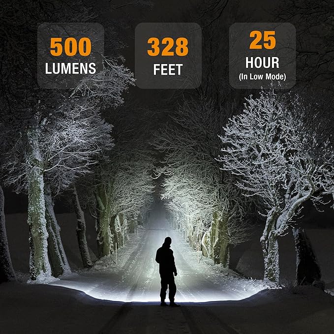 EverBrite Rechargeable Headlamp, 500 Lumen LED Rechargeable Headlight with 4 Light Modes, Magnetic