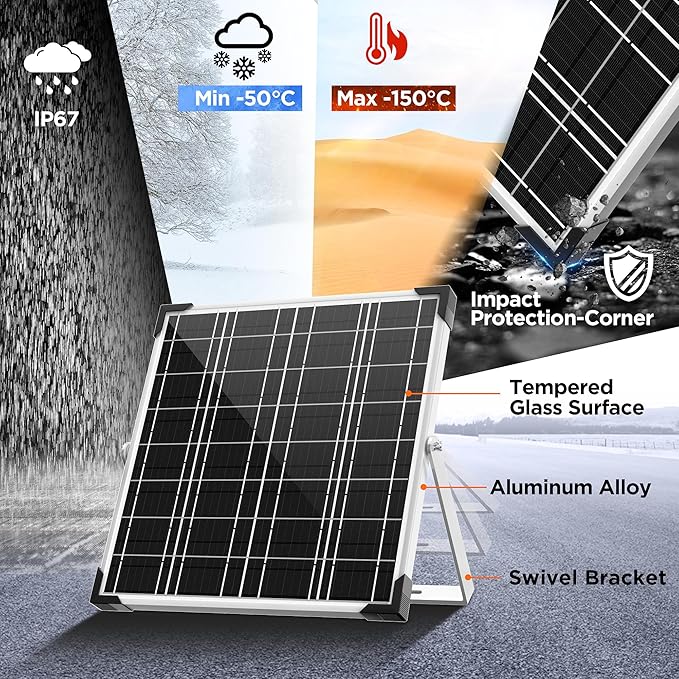 Solar Panel Kit 20W 12V, Solar Battery Trickle Charger Maintainer, Waterproof Solar Panel + Upgrade