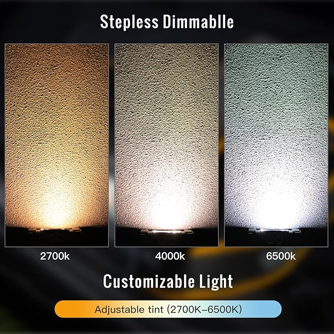 Sofirn HS22 Rechargeable Headlamp 2500 Lumen, 2700K-6500K Color Temperature Control, LED High