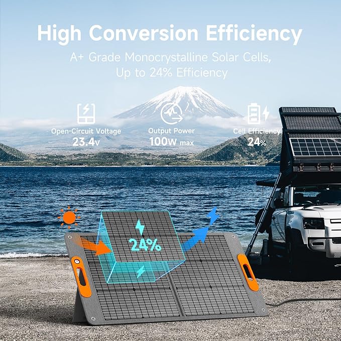 100W Portable Solar Panel for Power Station, 24% High Efficiency ETFE Foldable Solar Panel Charger