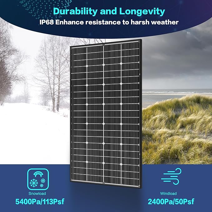 JJN Bifacial 200 Watt Solar Panel, 16BB N-Type 200W 12V 25% High Efficiency 200W Solar Panels