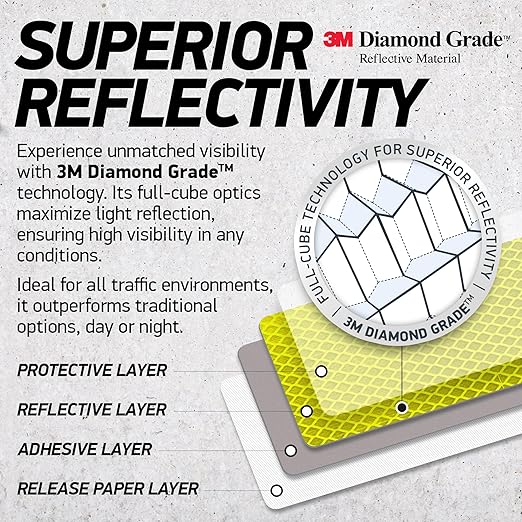 Reflective Safety Tape Stickers | 3M Diamond Grade | Yellow-Green | 1.2″ x 3.15″ | 20-Pack | Safety