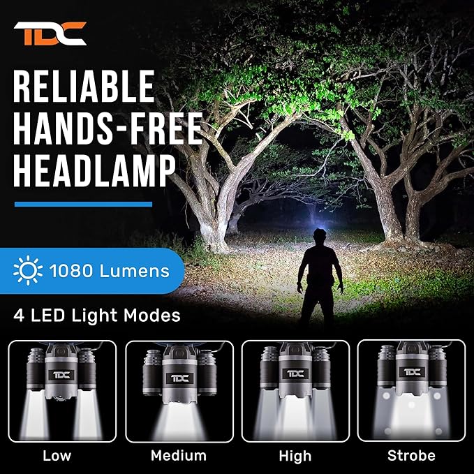 TDC Head Lamp Led Rechargeable Super Bright - USB-C Headlamp for Adults - Head Lights for Forehead